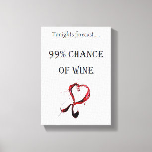 Impressão Em Tela Os Tonights previram a possibilidade de 99% do