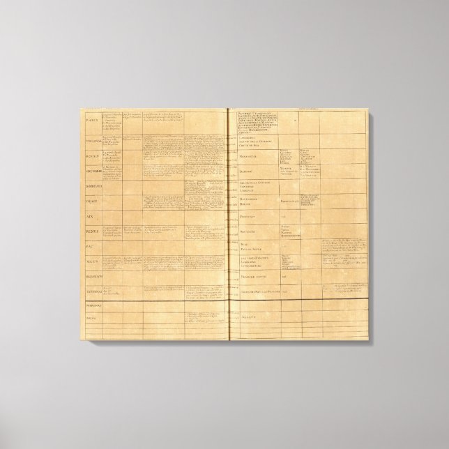 Impressão Em Tela Parlamento em França (Frente)