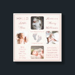 Impressão Em Tela Pegadas Fotografias Múltiplas Espelhar o Pássaro<br><div class="desc">Crie uma gravidez que seja tão única quanto seu filho precioso com este design de 4 fotos "Olá, Pequeno Um" com o nome do seu bebê, estatísticas de natalidade, nomes de pais e irmãos. No centro estão duas linhas de modelo para sua mensagem pessoal ou você pode usar a nossa....</div>