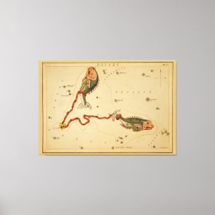 Impressão Em Tela Peixes O Peixe - Sinal de Vintagem da Imagem Zodia