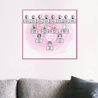 Impressão Em Tela Pink Fractal Heart Design Oval Photos Family Tree 