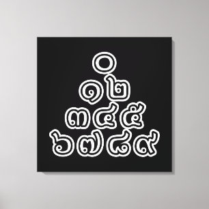 Impressão Em Tela Pirâmide Tailandesa de Números ♦ Esquema de Língua