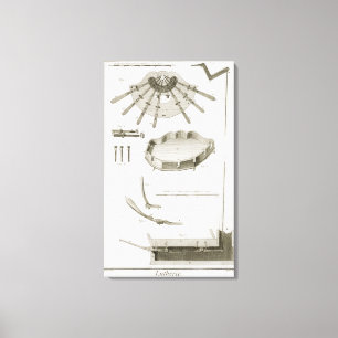 Impressão Em Tela Placa XX: A propagação e os funcionamentos dos