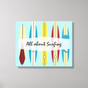 Impressão Em Tela Placas de Longo Prazo Vintage