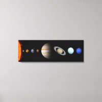 PLANETAS DA Tela Personalizada SOLAR DO SISTEMA Im