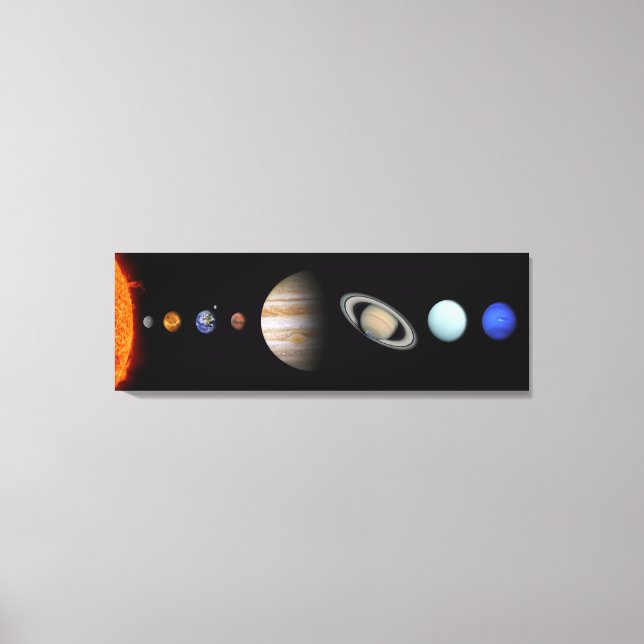 Impressão Em Tela PLANETAS DA Tela Personalizada SOLAR DO SISTEMA Im (Frente)