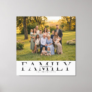 Impressão Em Tela Presente Personalizado com Nome e Foto da Família 