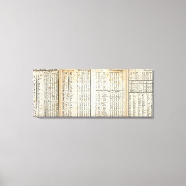 Impressão Em Tela principais elementos de temperatura (Frente)