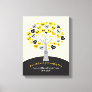 Impressão Em Tela PROFESSORES - GRADUAÇÃO - Manutenção da Memória da