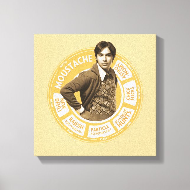 Impressão Em Tela Rajesh Info Graphic (Frente)