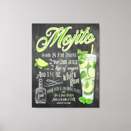 Impressão Em Tela Receita de quadro coquetel de mojito