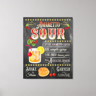 Impressão Em Tela Receita do quadro amazônico azedo