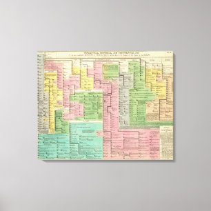 Impressão Em Tela Reinos do espaço temporal da piscina