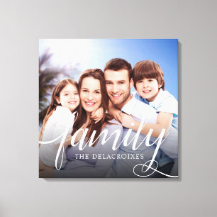 Impressão Em Tela Retrato Personalizado da Família com Foto e Caligr