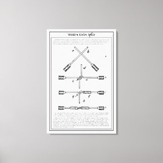 Impressão Em Tela Retrô clássico do Splice Poster vintage da União O