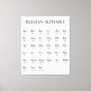 Impressão Em Tela Russo   Alfabeto Com Pronúncia