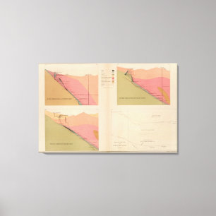 Impressão Em Tela Secções transversais verticais do filão, mina d