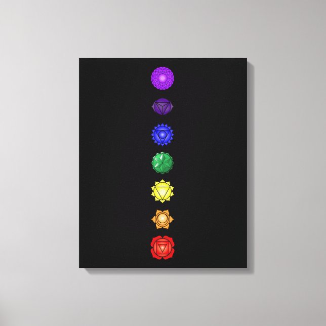 Impressão Em Tela Sete chakras verticais (Frente)