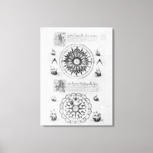 Impressão Em Tela Sextant