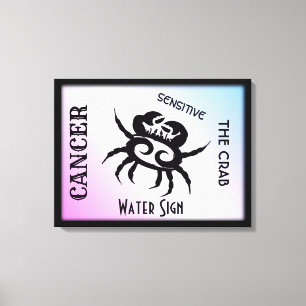 Impressão Em Tela Signo e Símbolo de Câncer Enmarcado