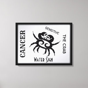 Impressão Em Tela Signo e Símbolo de Câncer Enmarcado