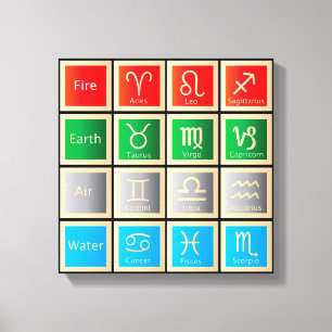 Impressão Em Tela Sinais de astrologia Gráfico, Fogo, Terra, Ar e Ág