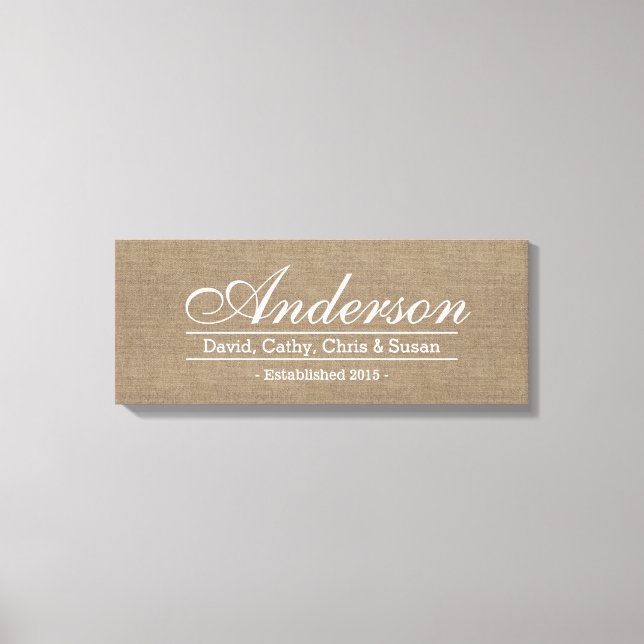 Impressão Em Tela Sinal de Nome Familiar Estabelecido da Família Rus (Frente)