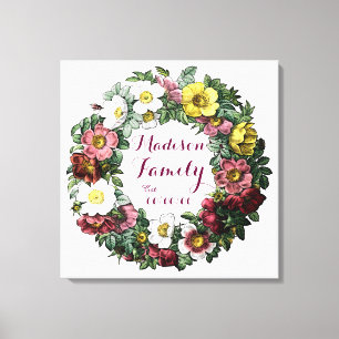 Impressão Em Tela sinal estabelecido família