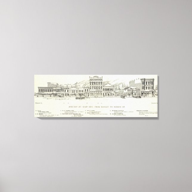 Impressão Em Tela Steuart East side Market and Mission (Frente)