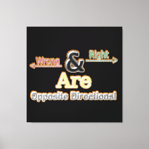 Impressão Em Tela Tela Esticada Imprimir Impressão acrílico tripty