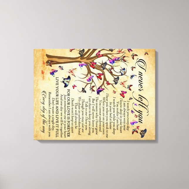 Impressão Em Tela Tela Esticada Imprimir Mantendo Suas Memórias (Frente)