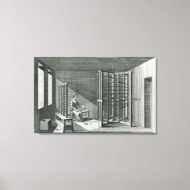 Impressão Em Tela Threads de seda de dobra, ilustração Encilopédia (Frente)