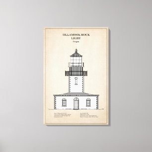 Impressão Em Tela Tillamook Rock Lighthouse - Oregon - SBD