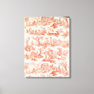 Impressão Em Tela Toile de Jouy, ilustrando os processos de manuf