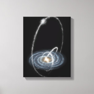 Impressão Em Tela Três fluxos recém-descobertos