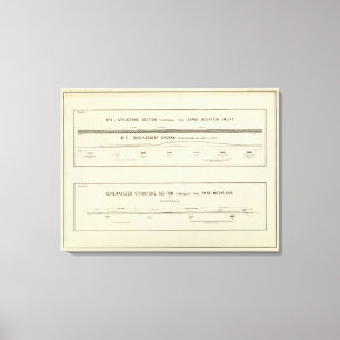 Impressão Em Tela Troços da estrutura das montanhas, diagrama de des