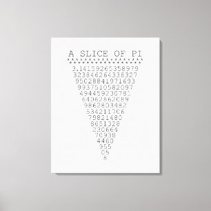 Impressão Em Tela Uma fatia de números de pi