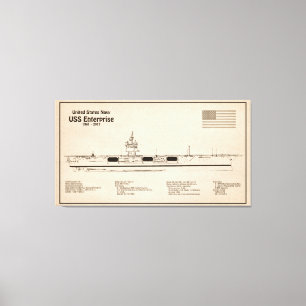 Impressão Em Tela USS Enterprise - Entrega de Planos de Esquema SD