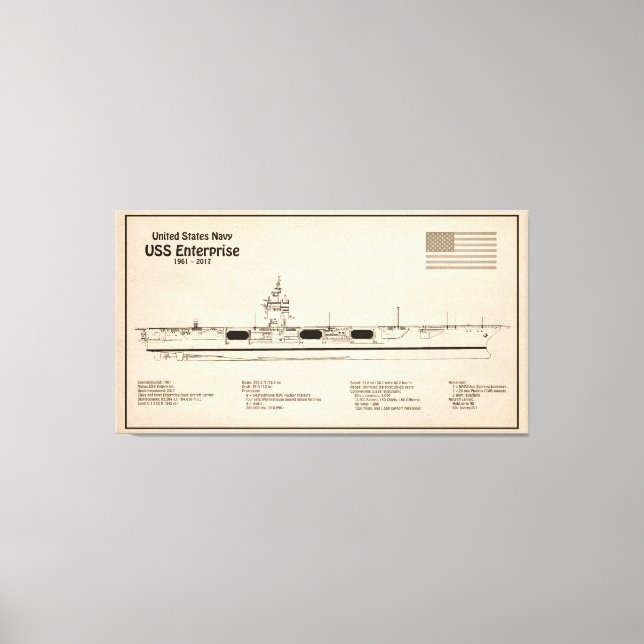 Impressão Em Tela USS Enterprise - Entrega de Planos de Esquema SD (Frente)