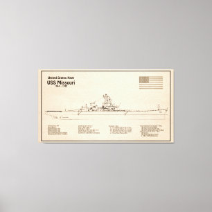 Impressão Em Tela USS Missouri - Entregar Planos de Esquema SD