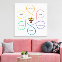 Valores Partilhados Flor - Fluxo Universitário Uni