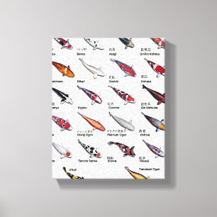 Impressão Em Tela Variedades Coloridas do Padrão de Desenho de Peix