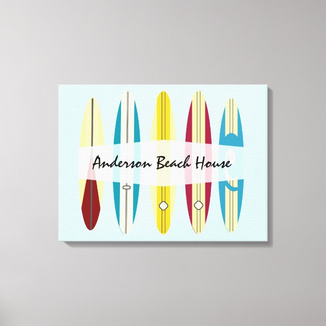 Impressão Em Tela Vintage Longboards (Frente)