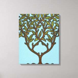 Impressão Em Tela Wallpaper Floral William Morris Tree Frieze