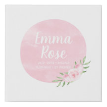 Impressão floral das canvas dos detalhes do