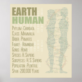 Impressão Humano da Terra