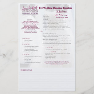 Impressão Personalizada de Linha do Tempo 2ano do