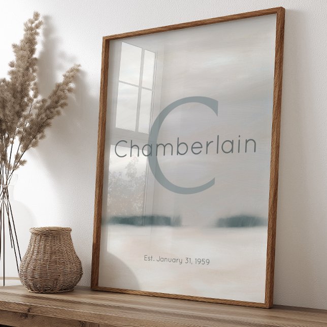 Impressão personalizada de sobrenome em aquarela d (Criador carregado)