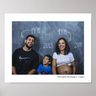 Impressão personalizado da foto