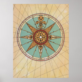 Impressão rosa de mapa de compasso de velha Renasc